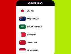 Kualifikasi PD 2026, Timnas Indonesia Masuk di Grup C